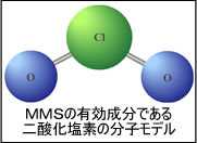 MMSの有効成分である二酸化塩素の分子モデル